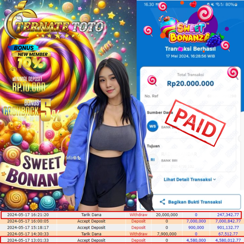 TERNATETOTO - JACKPOT SWEET BONANZA Rp. 20,000,000,-